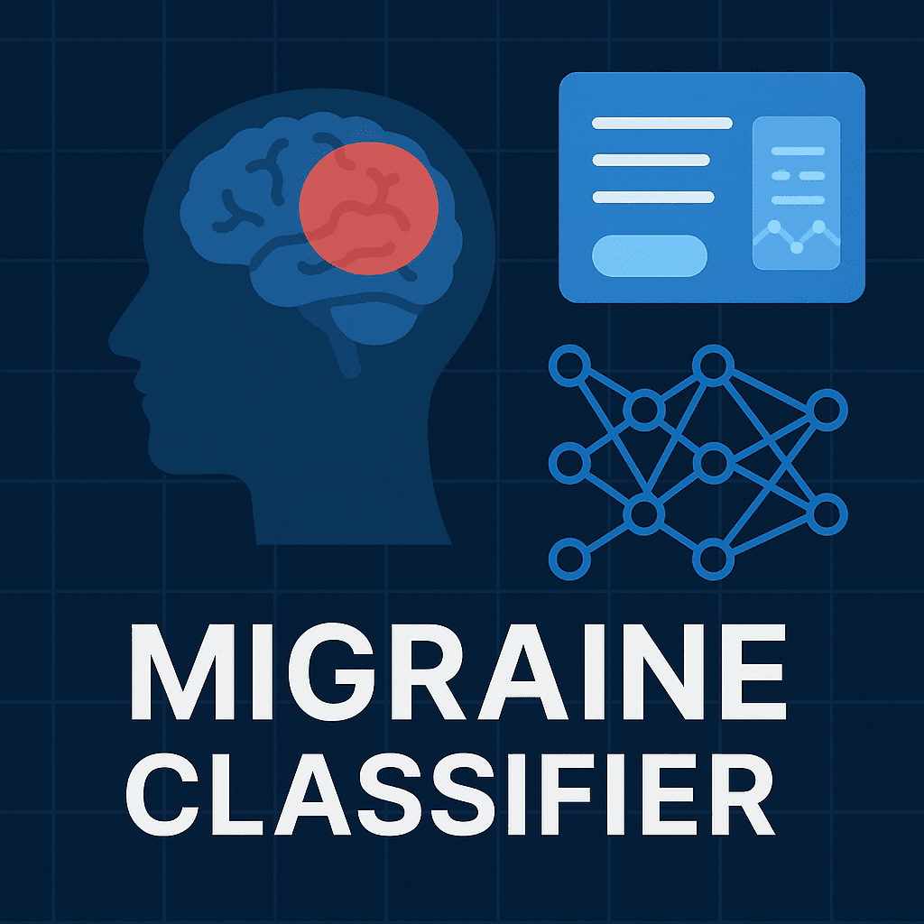 Migraine Classification using Deep Learning